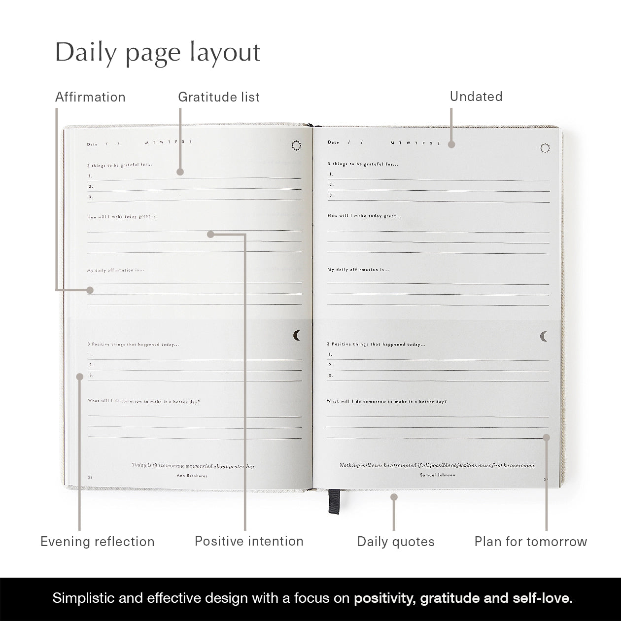 A Day of Gratitude Journal