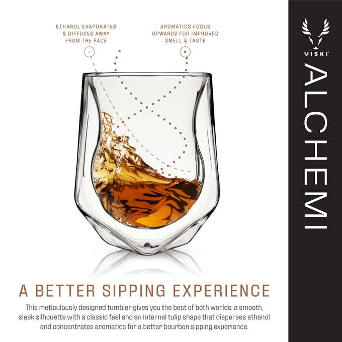Alchemi Whiskey Tasting Glass
