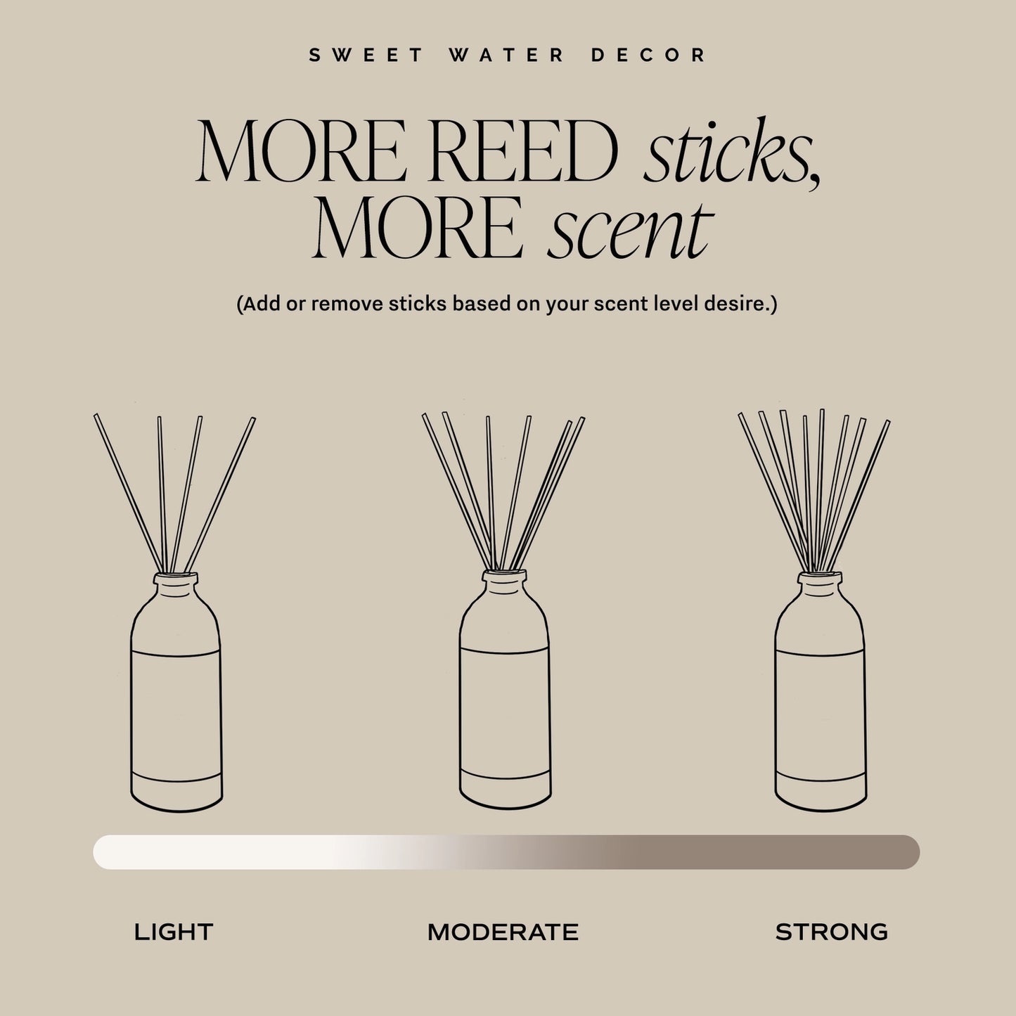 Clear Reed Diffuser - Spa Day
