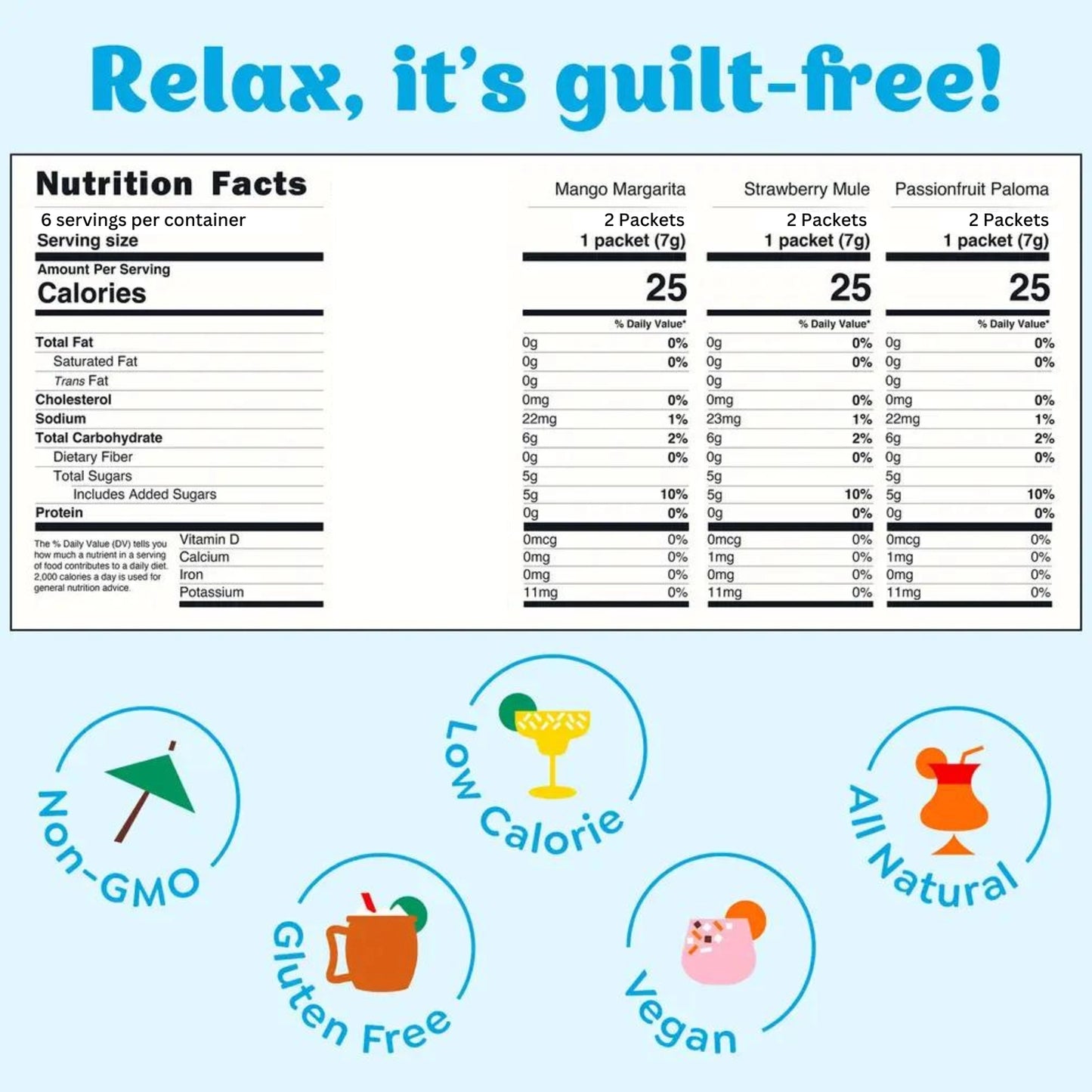 Cocktails & Mocktails Variety Pack